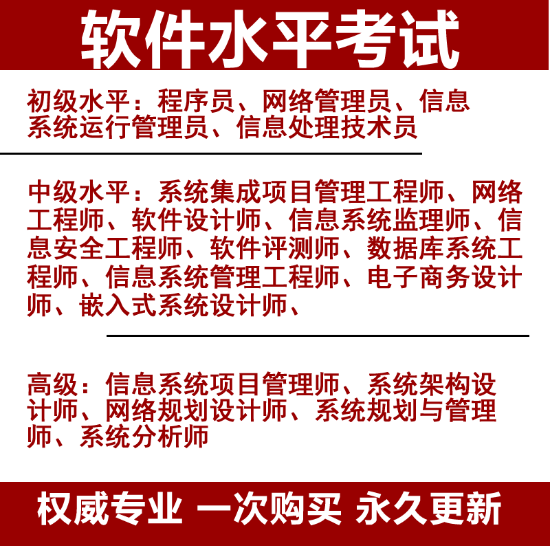 初中高级软件水平资格考试金考典练习题模拟试卷历年真题规划架构